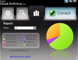 Panda Cloud Antivirus 1.3 