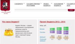 Рунет, Москва,  интернет-проект,  «Открытый бюджет»