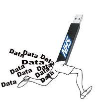 утечка данных,  опрос,  конфиденциальная информация