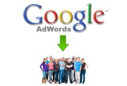 WordStream, исследование, реклама, Google,  AdWords Google   