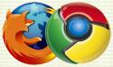 StatCounter, исследование, популярность, Chrome, Firefox,  Internet Explorer  