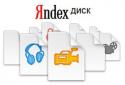 Яндекс,  разработка,  сервис,  iCloud, Яндекс.Диск